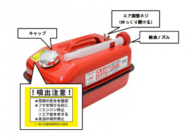 ガソリン携行缶の構造