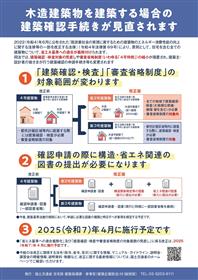 2025年4月（予定）から4号特例が変わります（裏）