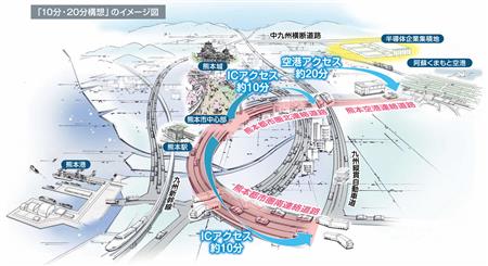 構想イメージ