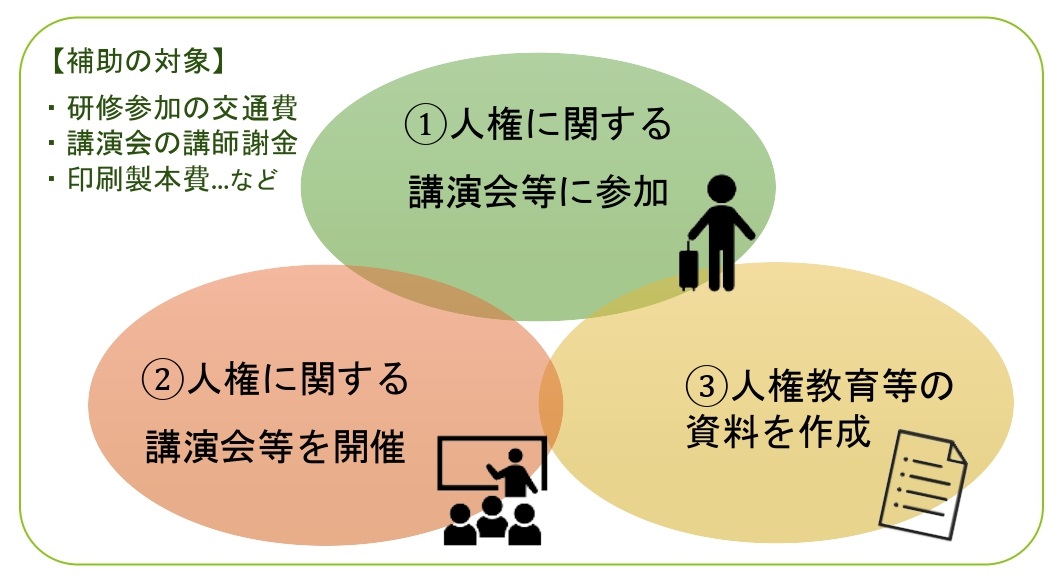 補助対象イラスト