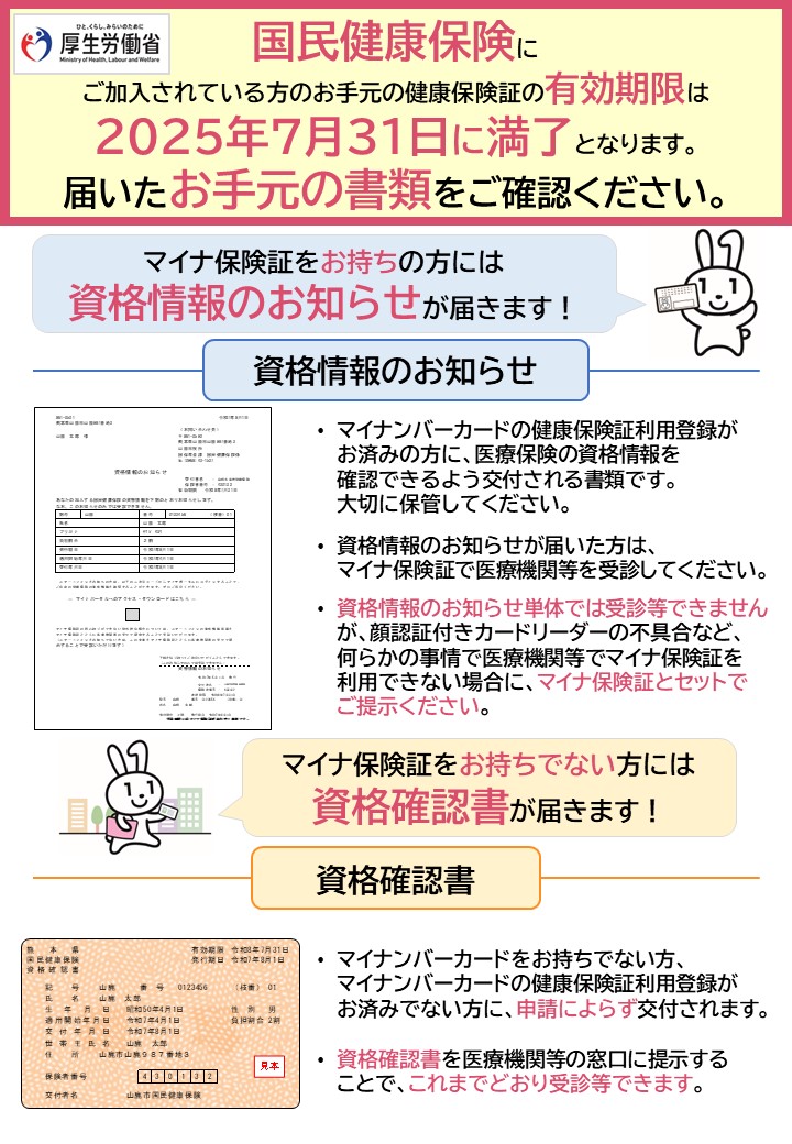 スライド1