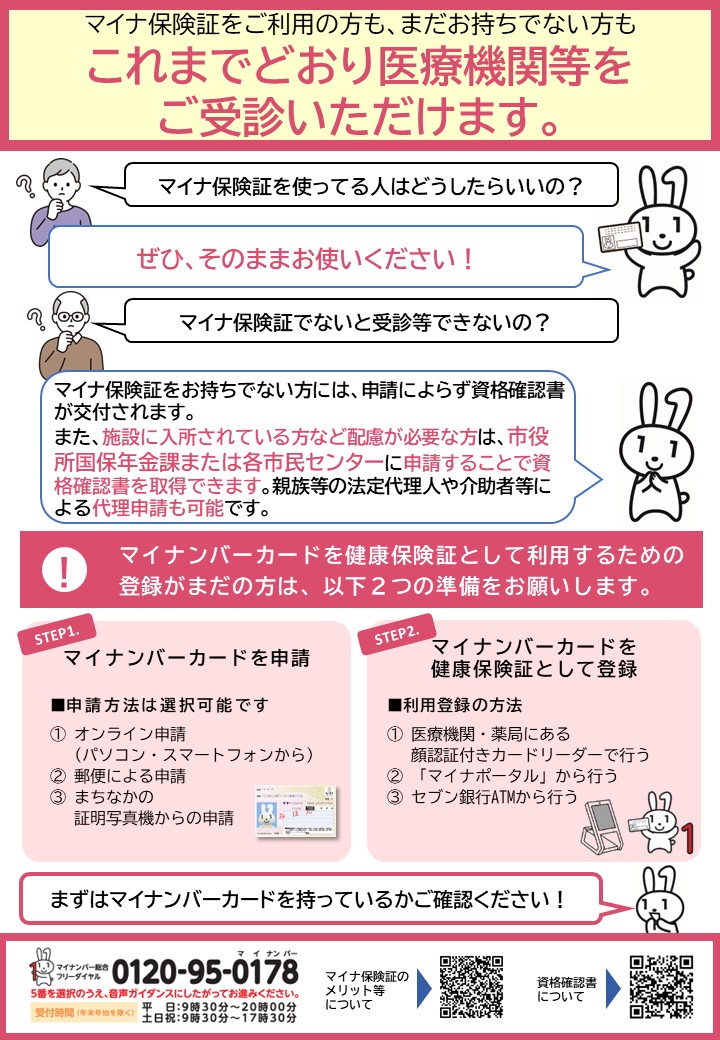 スライド2