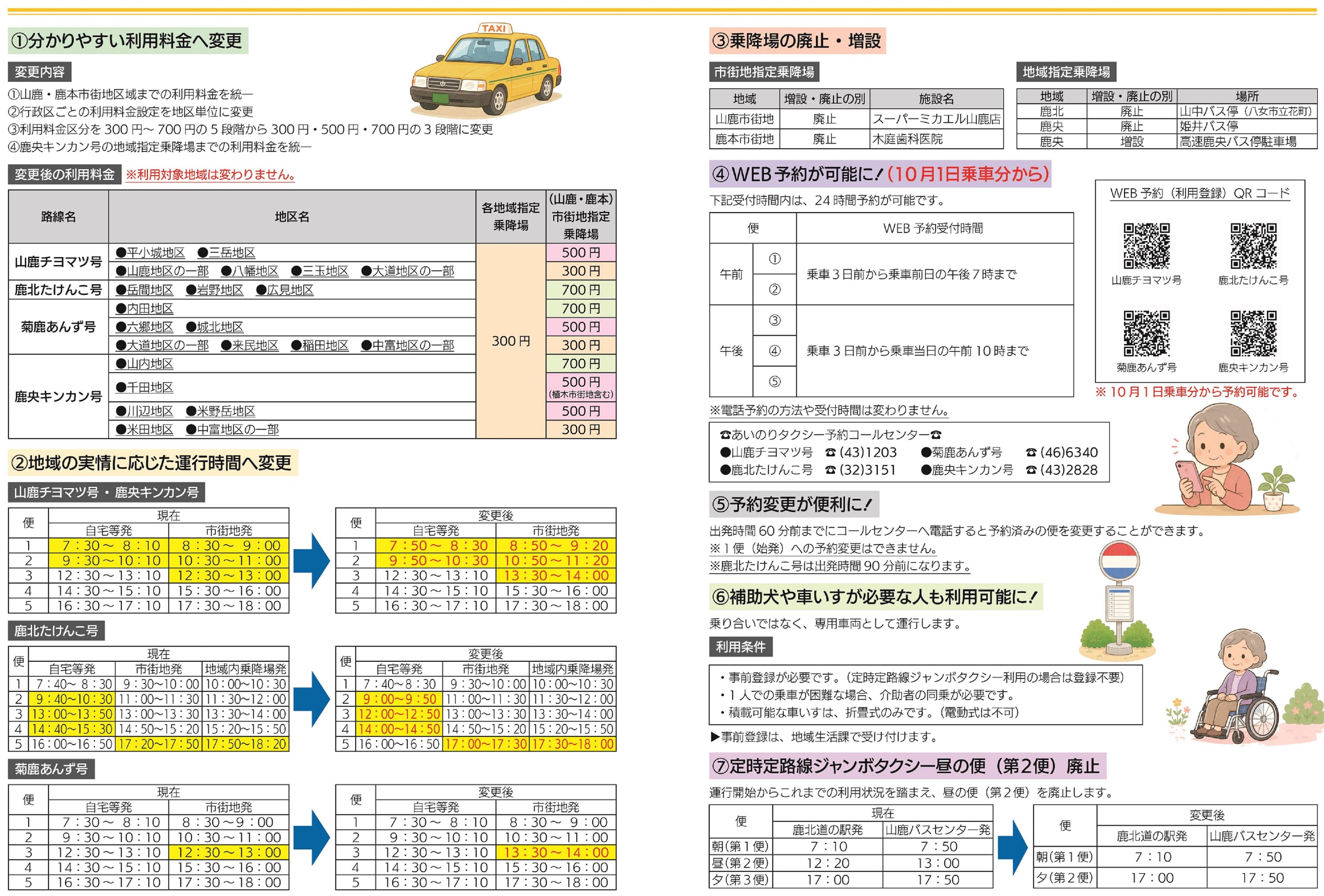 運行見直し