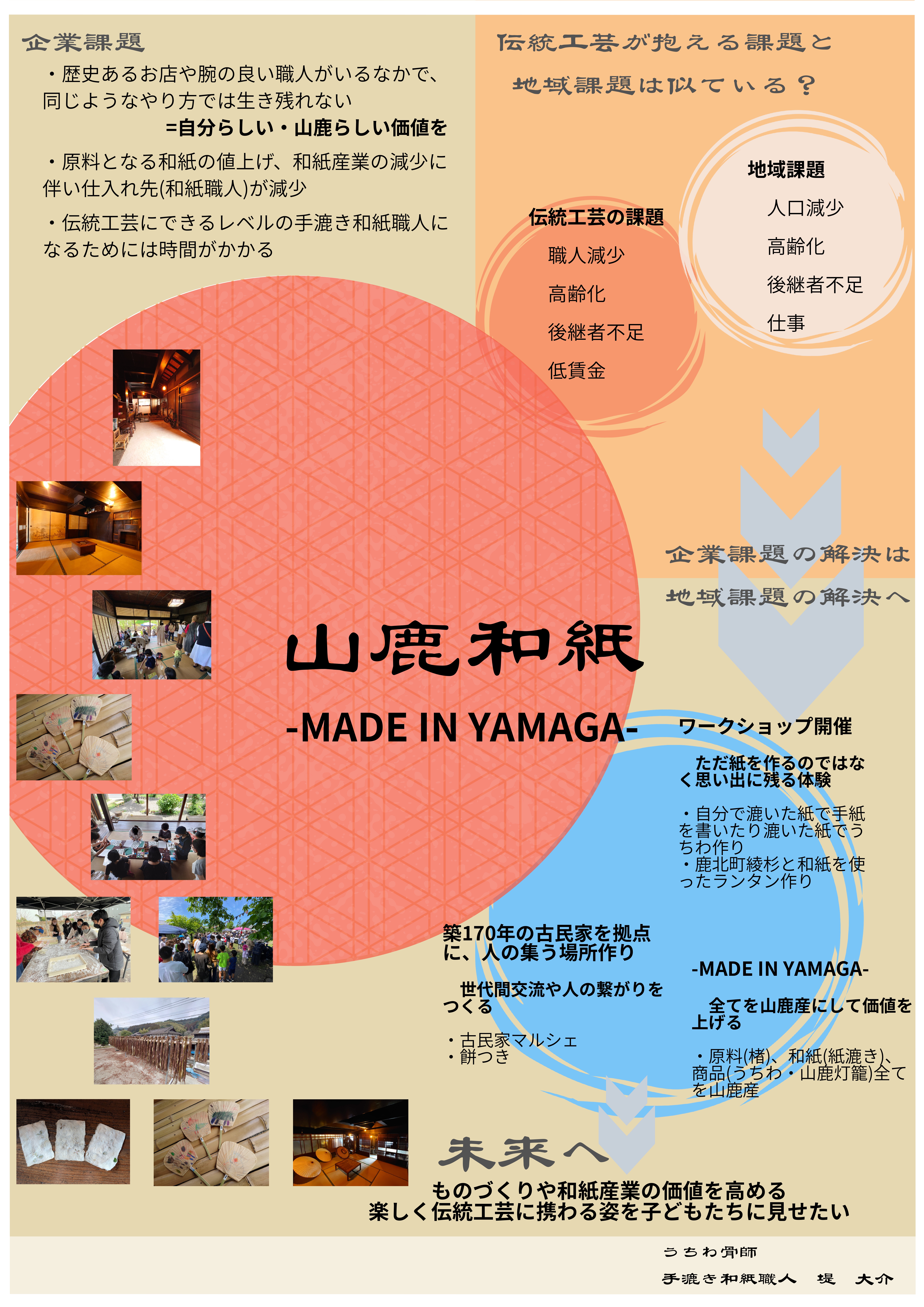 03_堤大介_page-0001