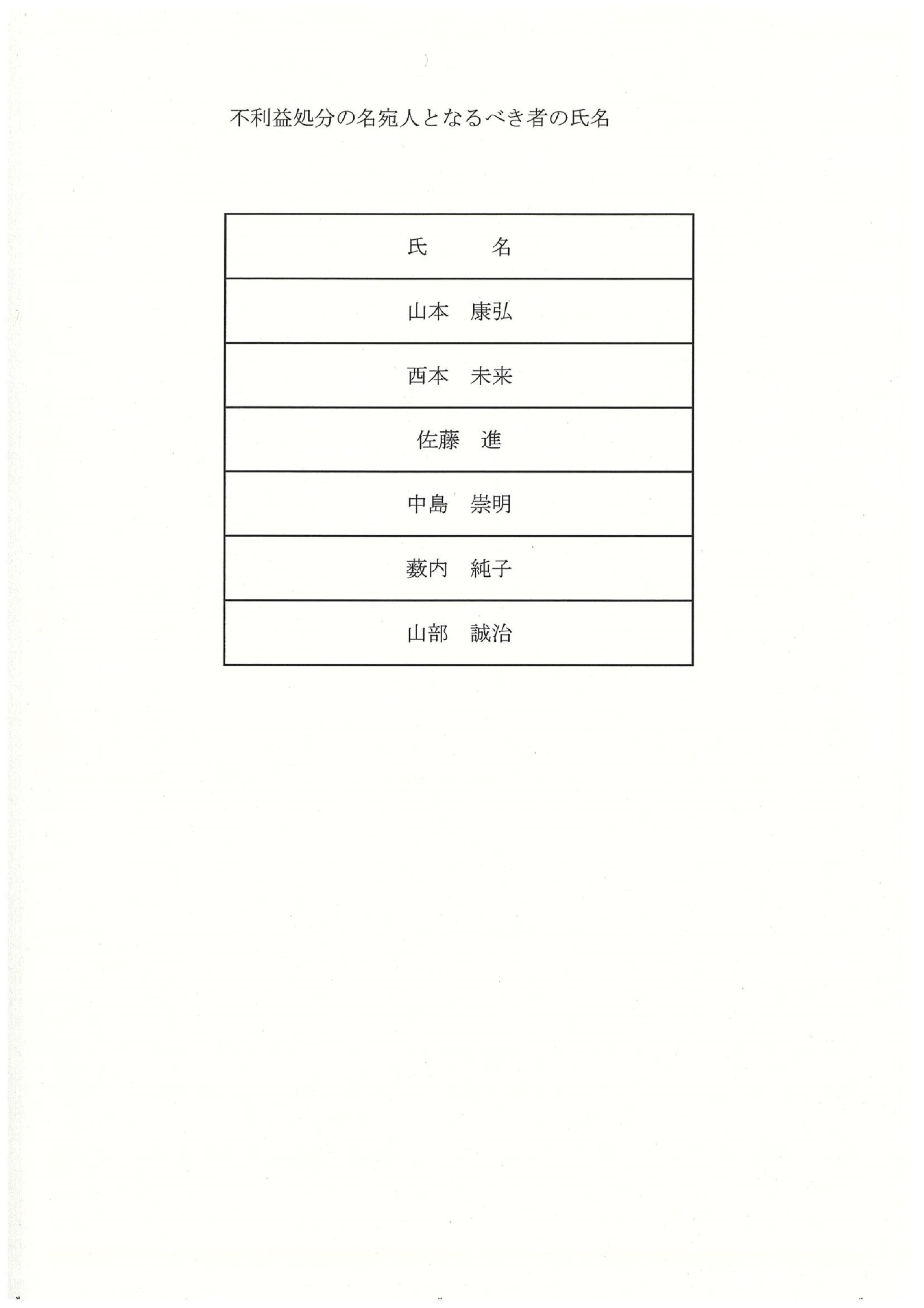 不利益処分の名宛人となるべき者の氏名2