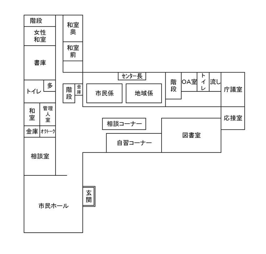 菊鹿市民センター内案内図