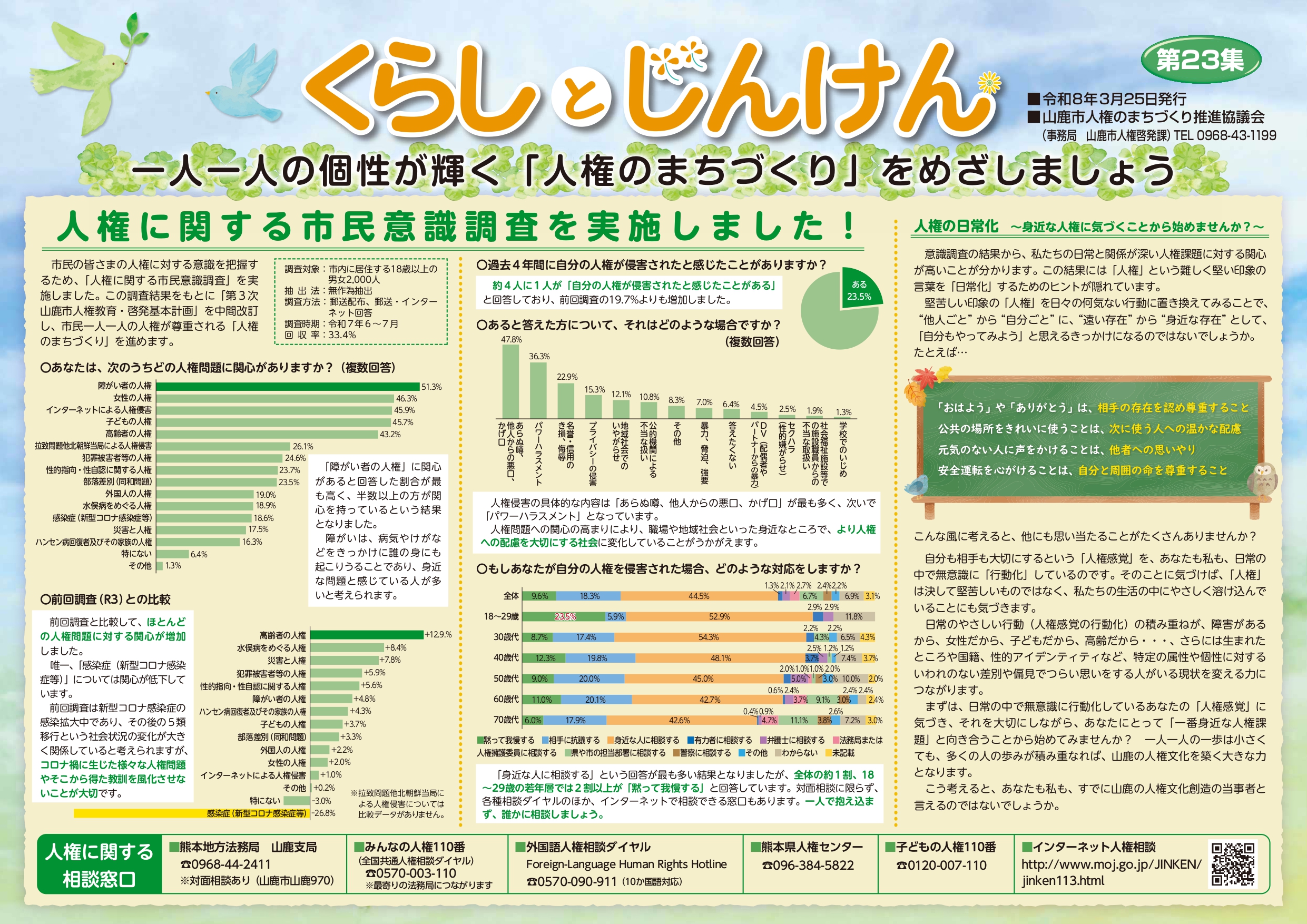 5-1666-くらしと人権第23集-おもて（最終）_page-0001