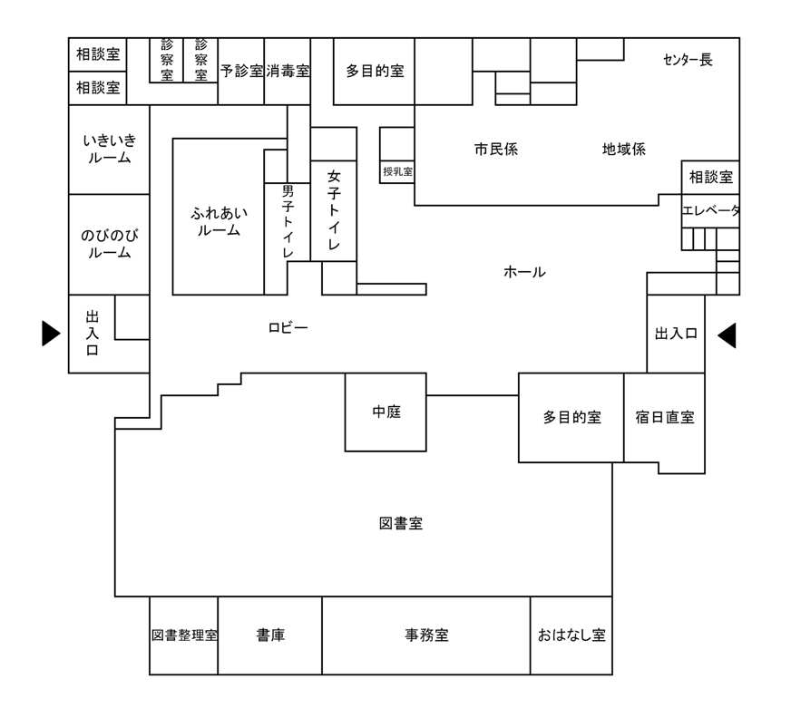 鹿本市民センター内案内図